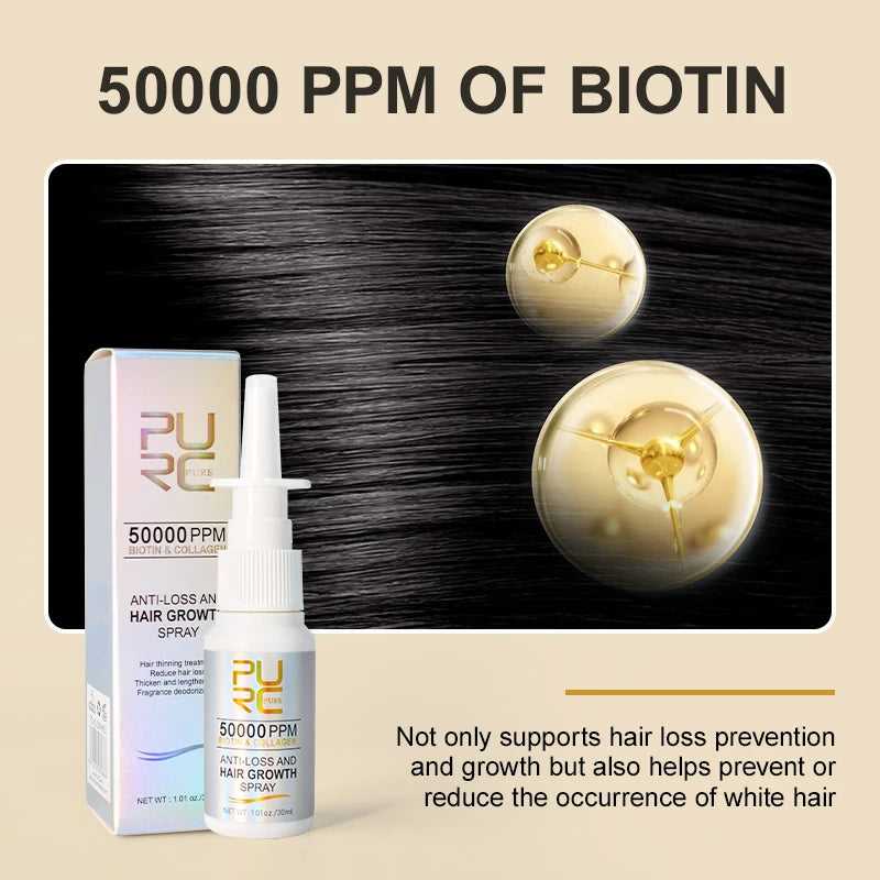 Biotin & Collagen Hair Spray